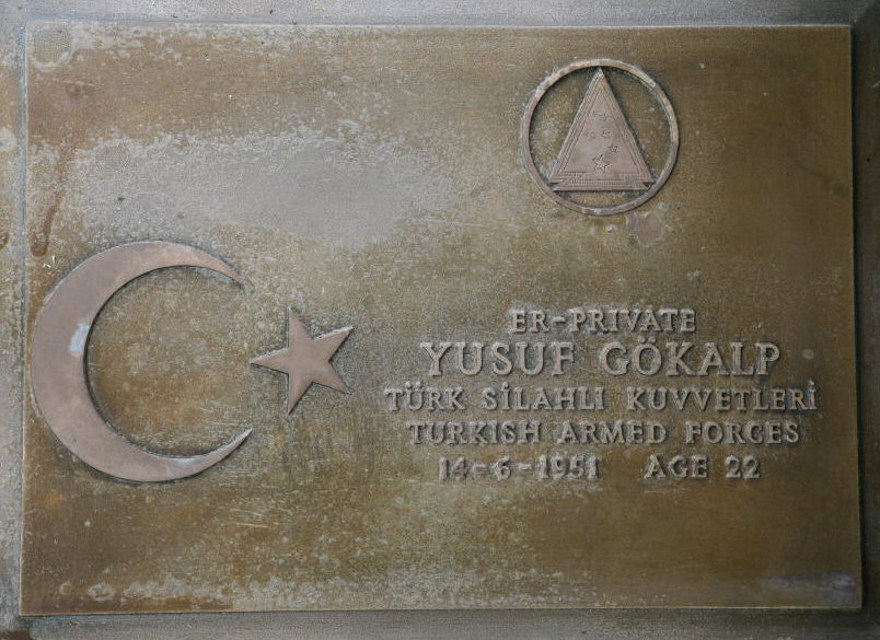 GOKALP YUSUF 
