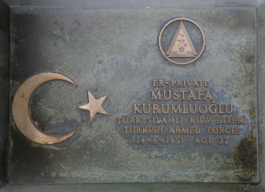 KURUMLUOGLU MUSTAFA 