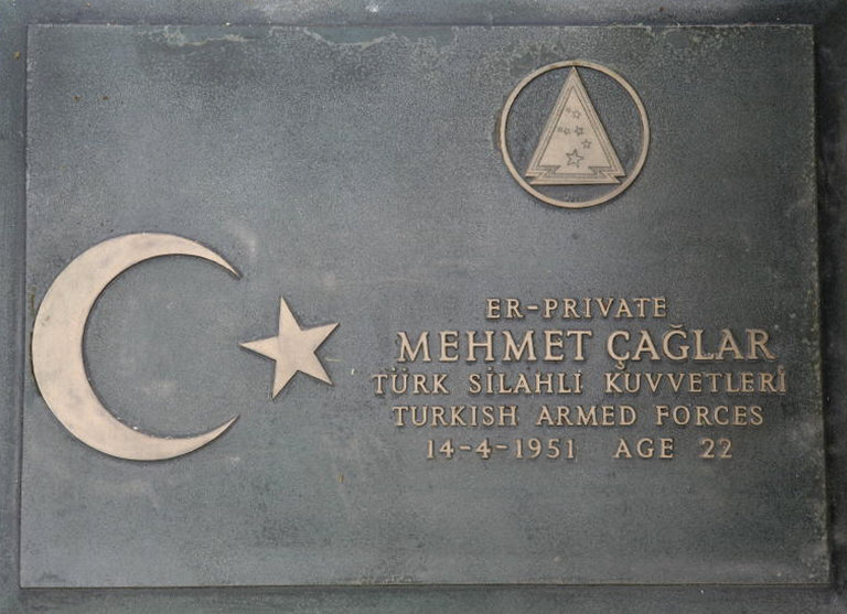 CAGLAR MEHMET 