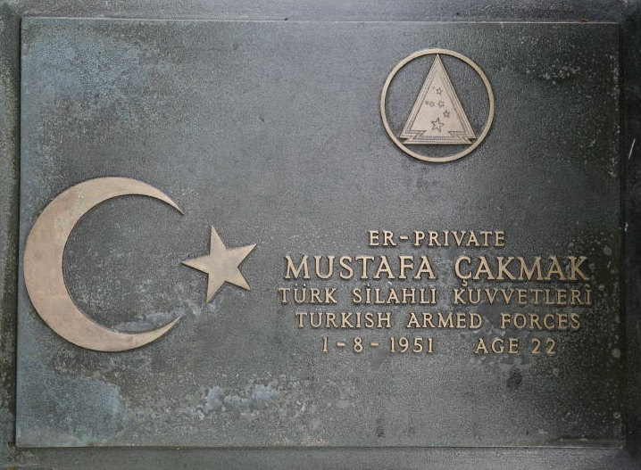 CAKMAK MUSTAFA 