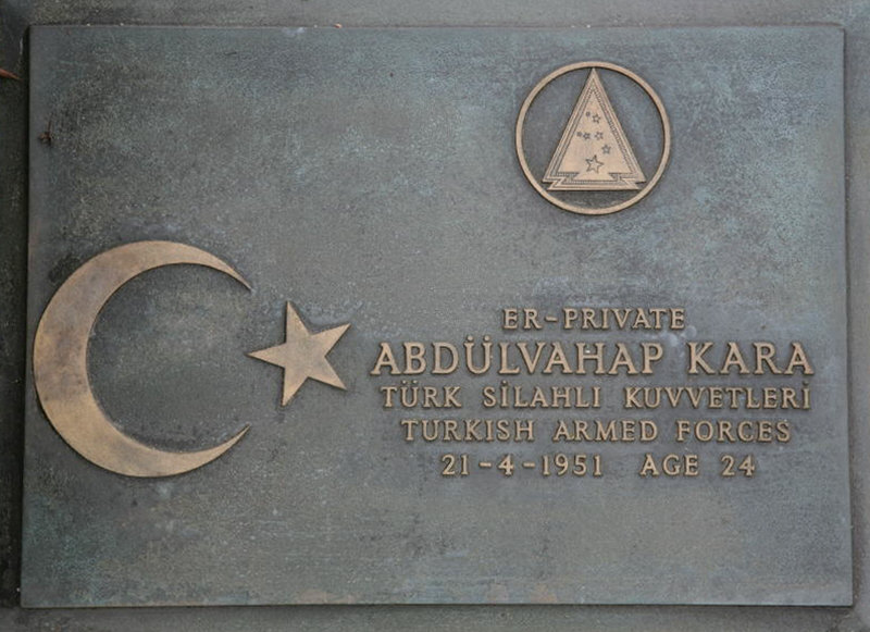KARA ABDULVAHAP 