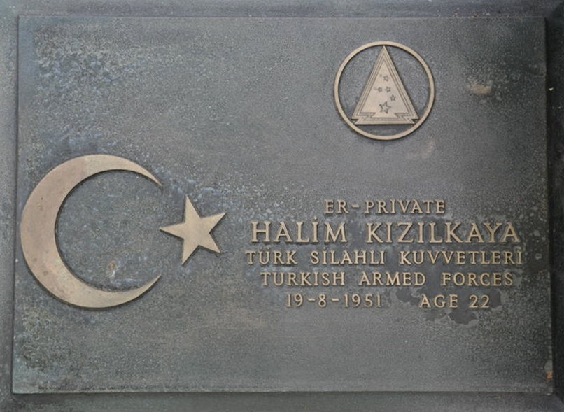 KIZILKAYA HALIM 