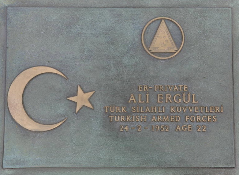 ERGUL ALI 