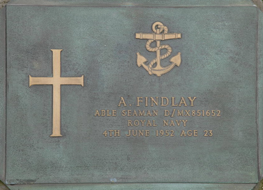 FINDLAY A 