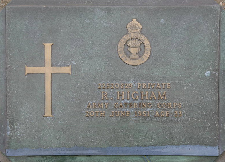 HIGHAM R 