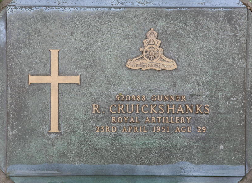 CRUICKSHANKS R 